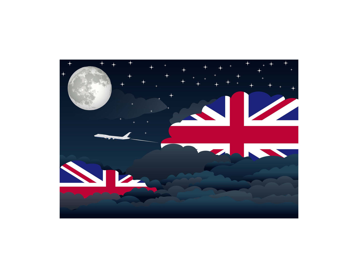 United KIngdom Night Clouds Blanket Throw